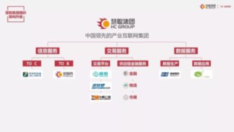 慧聰集團(tuán)2017年業(yè)績(jī)亮眼，互聯(lián)網(wǎng)信息服務(wù)驅(qū)動(dòng)營(yíng)收突破37億元