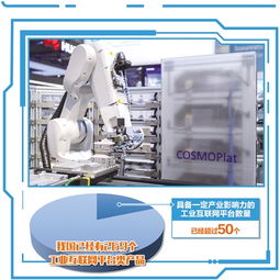 工業(yè)互聯(lián)網(wǎng) 一張深度融合的“網(wǎng)”，重塑生產(chǎn)與信息服務(wù)的新范式